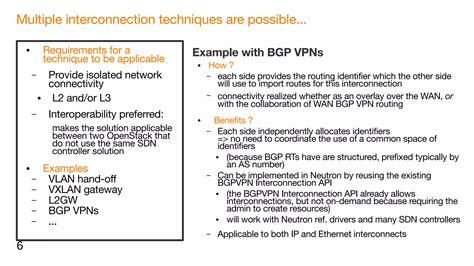 Image result for OpenStack Neutron