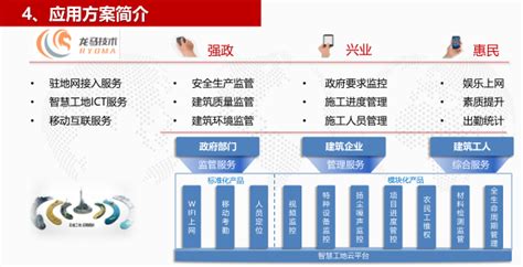 重庆：持续增强产业引领和科技创新功能