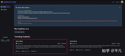 Openai Gpt4 的图像结果