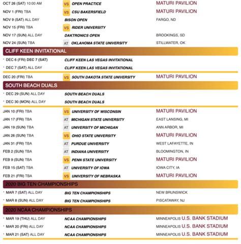 Gophers Announce 2019-20 Schedule - The Guillotine