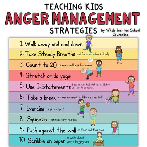 Anger Management Strategies for Kids: Teaching Children About Anger | Anger management skills ...