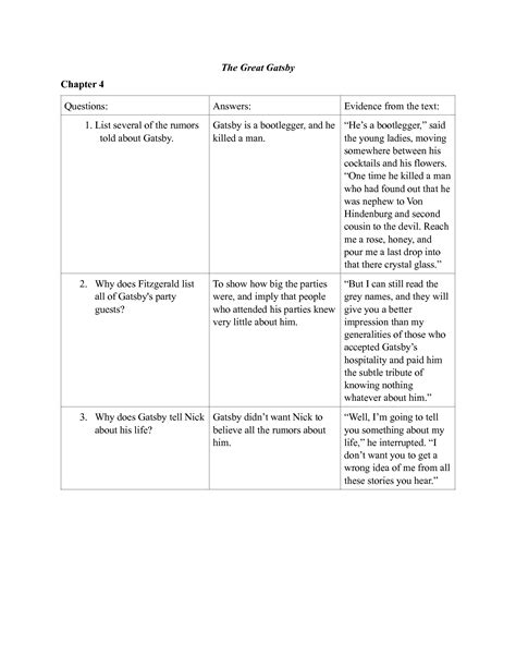 SOLUTION: Great gatsby chapter 4 study guide - Studypool