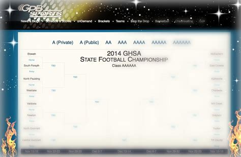 2014 GHSA Football State Playoff Brackets | Georgia Public Broadcasting