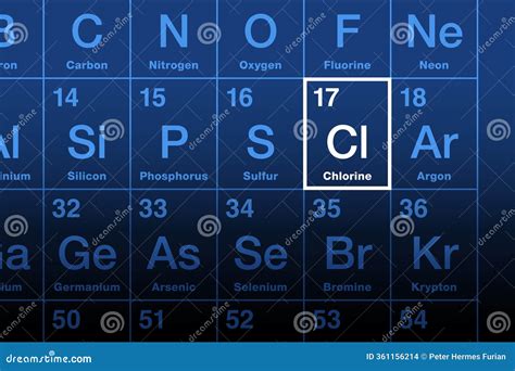 Chlorine Element On The Periodic Table Vector Illustration ...