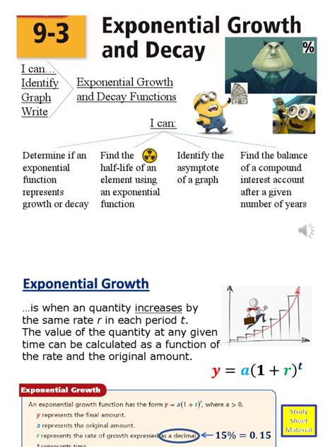 Image result for How to Write Exponential Functions