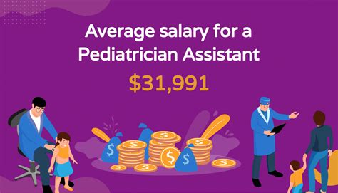 Guide to Hiring a Pediatrician Assistant | Hello Rache