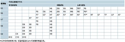 Image result for Telecommande Intratone