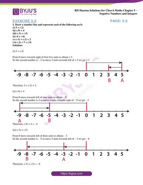 RD Sharma Solutions for Class 6 Chapter 5 Negative Numbers and Integers ...