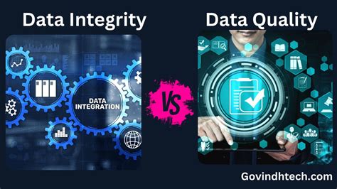 Relationship Between Data Standard Metadata Data Quality and Data Security 的图像结果