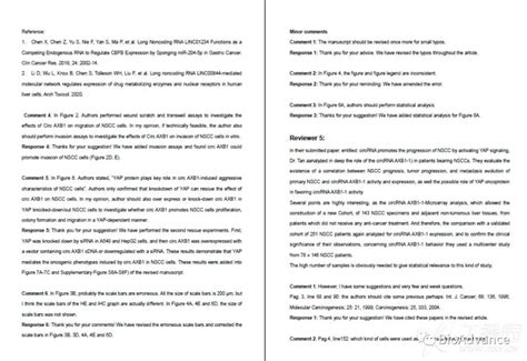 Image result for Questions for SQL Interview