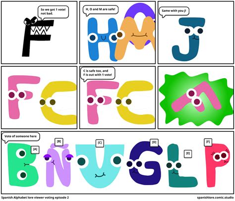 Spanish Alphabet lore viewer voting episode 2 - Comic Studio