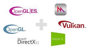 Image result for GPU API Debuger