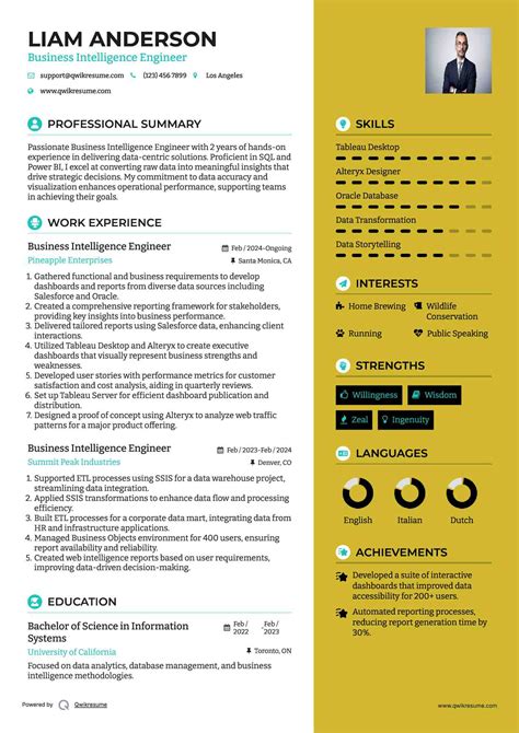 10+ Business Intelligence Engineer Resume Samples & Templates for 2025
