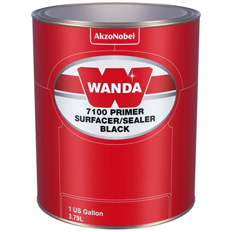 Properly Using Wanda 2K Primer 的图像结果