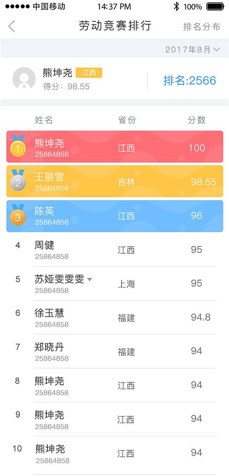 中国视频网站排行榜_中国互联网视频服务好感度排行榜:爱奇艺视频最受(3)_中国排行网