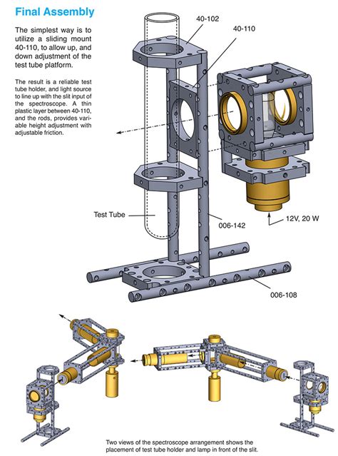 Image result for Using a Spectroscope