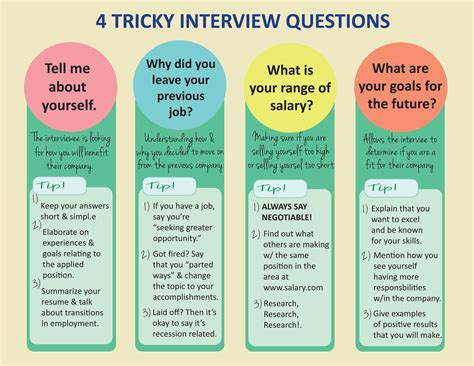 Job Interview Questions Negative Traits at Charlotte Mcgowan blog
