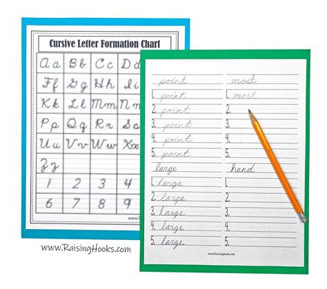 Cursive Writing Made Easy – Letter Formation Chart - Raising Hooks