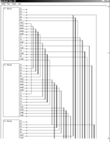 Cycle Model Example 的图像结果