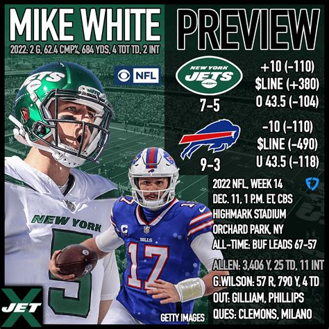 Top 3 things we learned from Bills vs. Jets | Week 18 - Buffalo Bills Home | Buffalo Bills