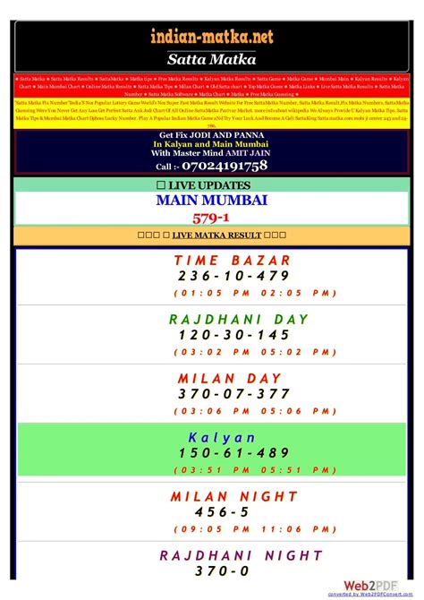 PPT - INDIANMATKA-INDIAN MATKA GAME PowerPoint Presentation, free ...