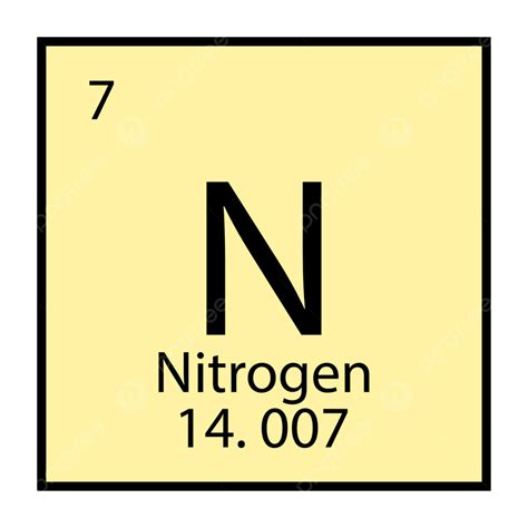 Nitrogen Symbol