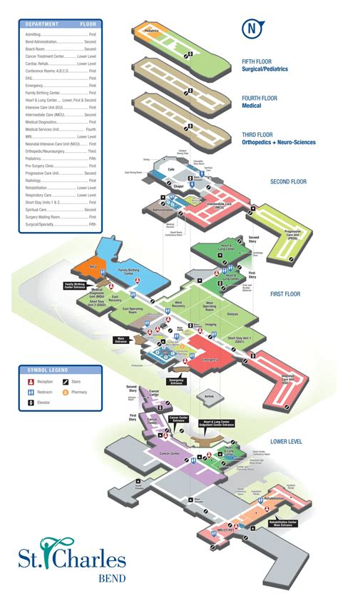 St. Charles Bend Hospital Map (2024 - 2020) - All Maps