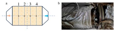 Impact Investigation of Structural Parameters and Inlet Exhaust Gas ...