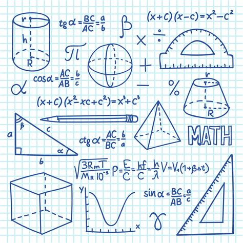 Mathematics 的图像结果