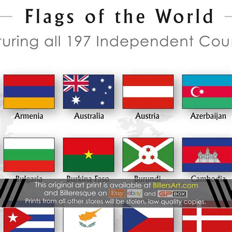 World Flags Chart 的图像结果