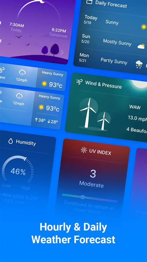 Local Weather App 的图像结果