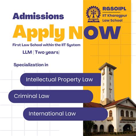 Image result for LLM Programs