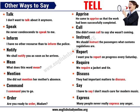 Tell Synonym: 20 Common Synonyms for TELL with Useful Examples ...