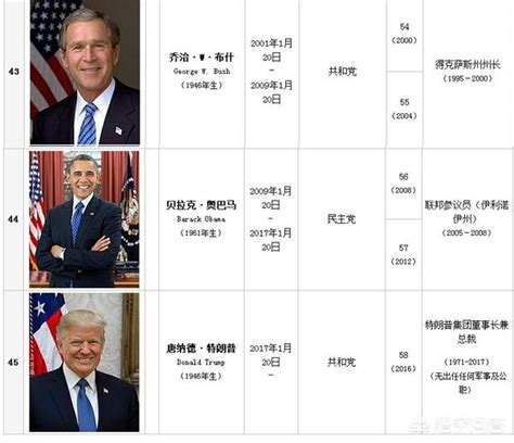 美联储议息会议时间表2021（美国2021年加息时间）-yanbaohui