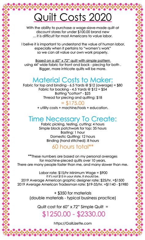 Quilt.pricing Worksheet at Julie Lundy blog