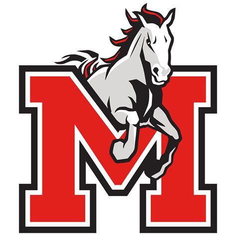 Staff | Manor High School