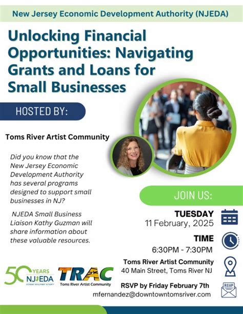 Loans for Small Businesses and Small Farms 的图像结果