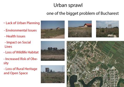 Urban Sprawl Meaning