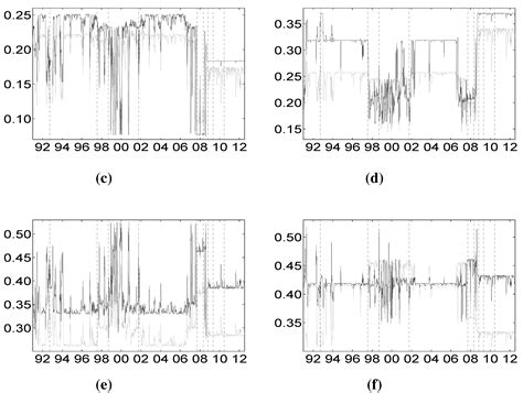 Interconnected Risk Contributions: A Heavy-Tail Approach to Analyze U.S ...