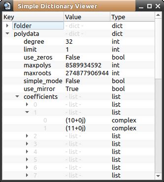 Image result for Python Dictionary Visual