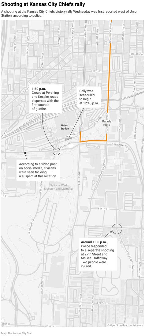 Video captures moments of Kansas City Chiefs rally shooting | Kansas ...