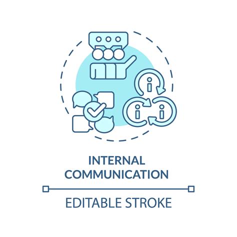 Internal Communication Vector 的图像结果