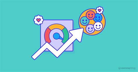 Image result for Iterative Product Development