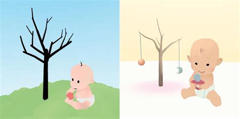 Image result for Quill Tutorial