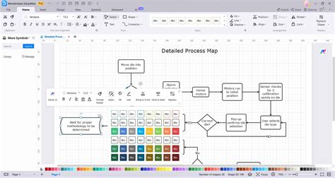 Image result for Process Mapping with Visio