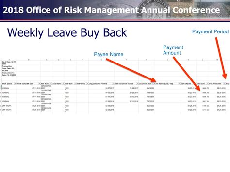 PPT - Efficient Claims Reporting Process with Sedgwick Claims ...