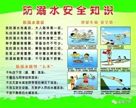 安全教育：夏季儿童防溺水最全手册！