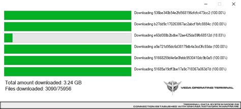 Image result for PSO2 Tweaker Na Guide