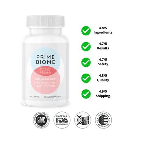 Prime Biome Reviews – The Truth About Prime Biome Gummies for Gut ...