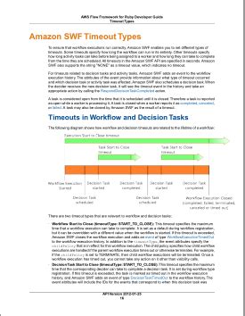 Amazon Simple Workflow Service 的图像结果